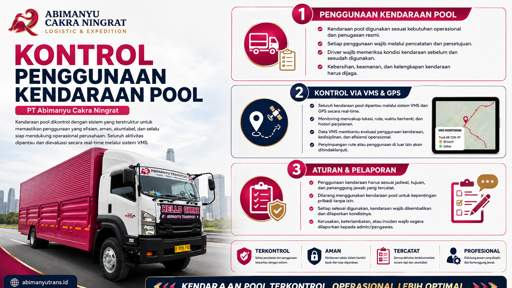 Kontrol Penggunaan Kendaraan Pool