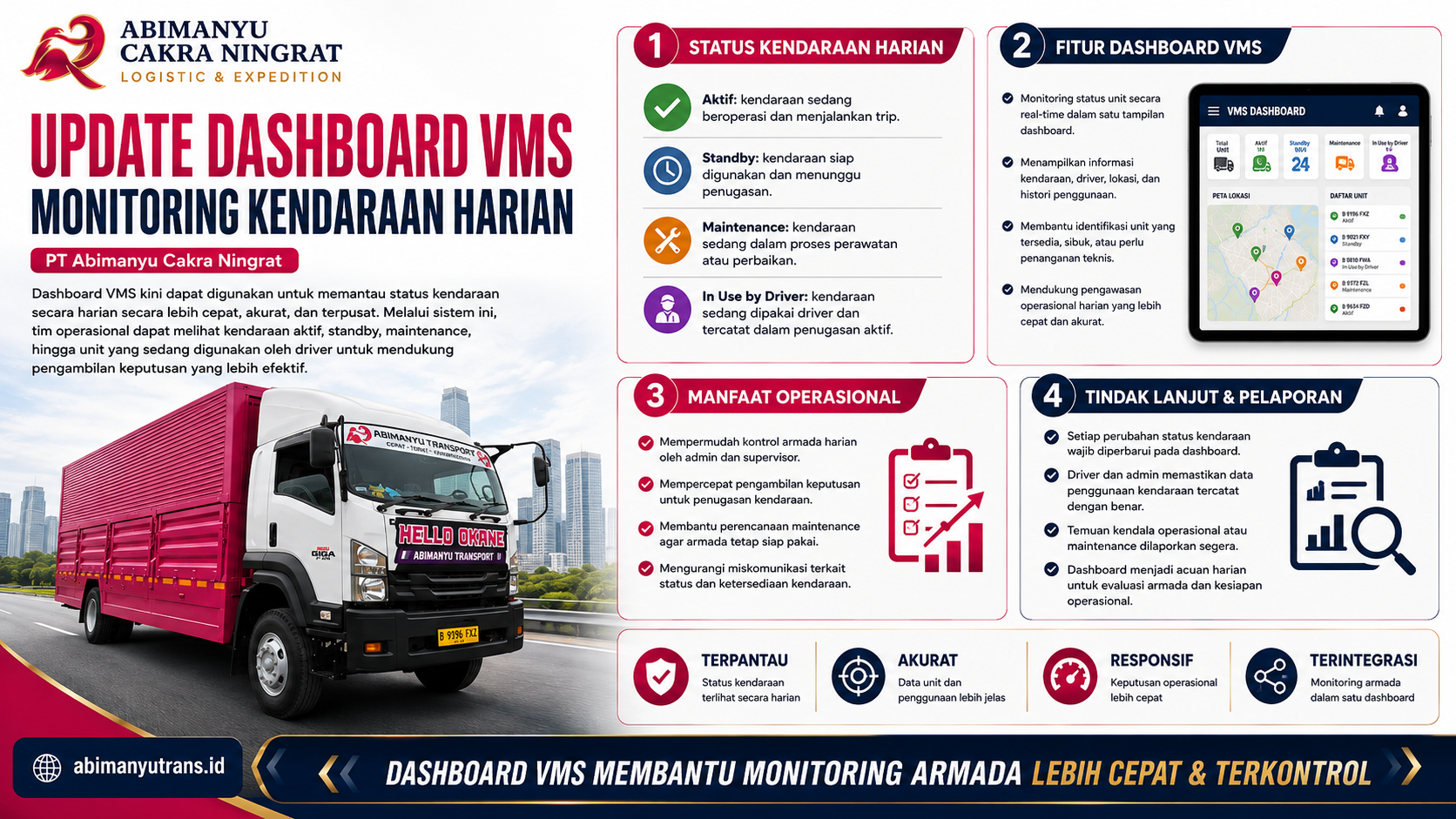 Update Dashboard VMS Untuk Monitoring Kendaraan Harian